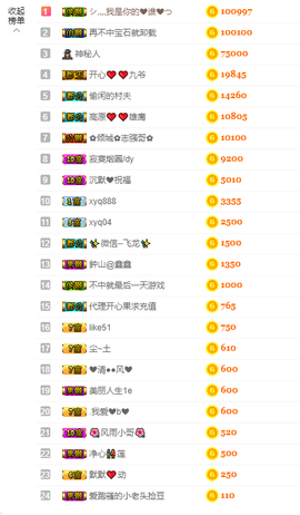 开心❤️❤️果主播照片