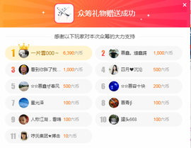 鑫儿～主播照片