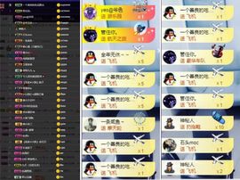大脸.贺杨总圣王主宰主播照片