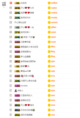 开心❤️❤️果主播照片