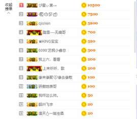 源宝儿😊主播照片