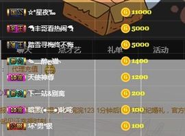 千金~病休主播照片