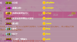 莫问忒.主播照片