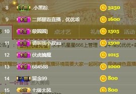 优优@有缘相惜主播照片