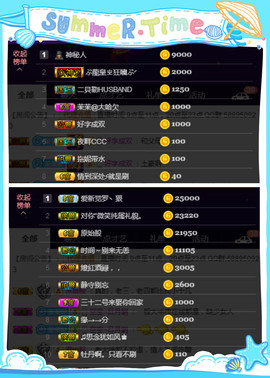 1554611743主播照片