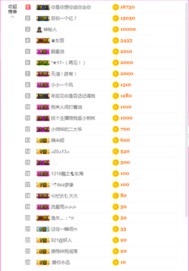 ♥晚安♥主播照片