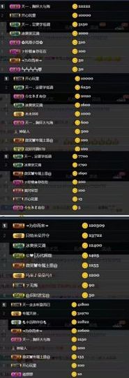 z米朵主播照片
