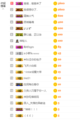 福建迪丽热巴主播照片