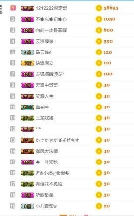 傻白甜~~！主播照片
