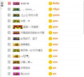 源宝儿😊主播照片