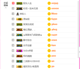 1554611743主播照片