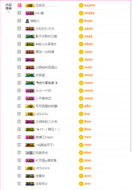 ♥晚安♥主播照片