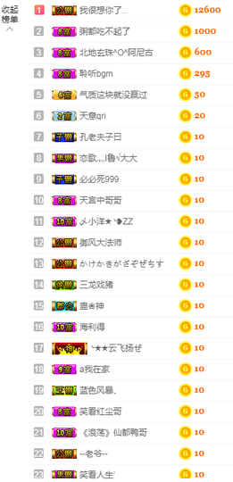 福建迪丽热巴主播照片