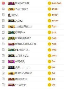 纮瓦乐队主播照片