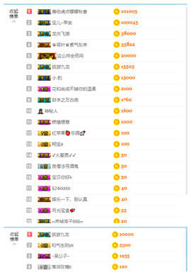 宝儿♚宝儿主播照片