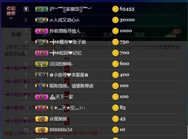 ━╋红太狼主播照片