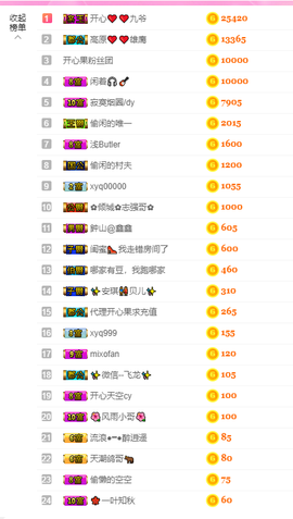 开心❤️❤️果主播照片