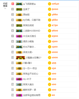 1554611743主播照片