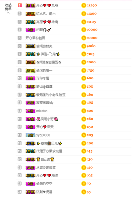 开心❤️❤️果主播照片