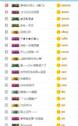 傻白甜~~！主播照片