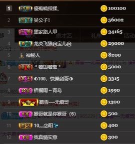 江湖再见，退主播照片