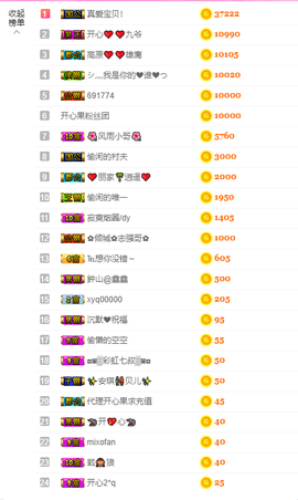 开心❤️❤️果主播照片