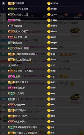 28888丶龙三主播照片