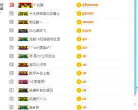 龙赫.主播照片