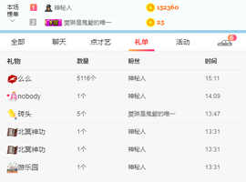 高文ya主播照片