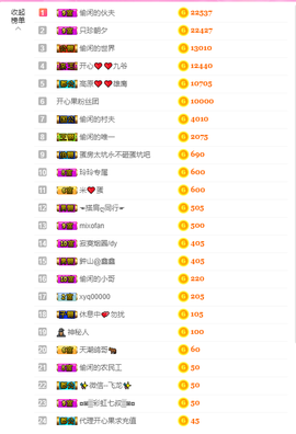 开心❤️❤️果主播照片