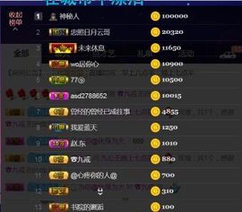 九公主99主播照片