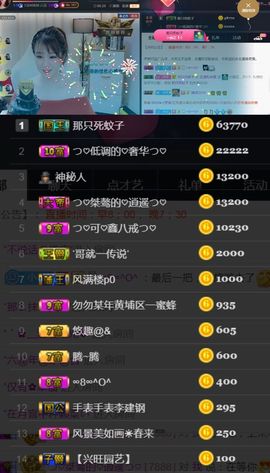 つ♡小可♡休息主播照片