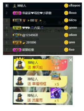 皮猴不播了主播照片