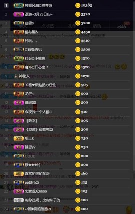 28888丶龙三主播照片