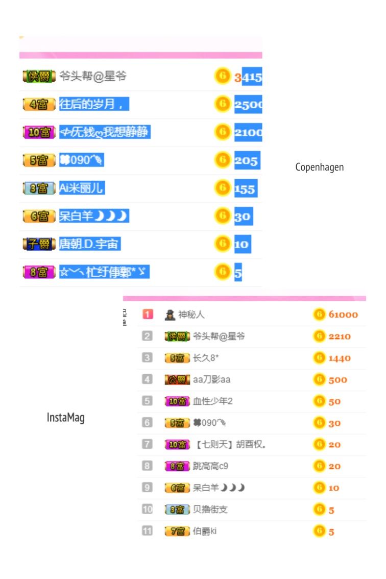 心塞满世界的主播照片、视频直播图片