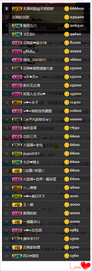 芯瑶❤️爱唱歌～主播照片