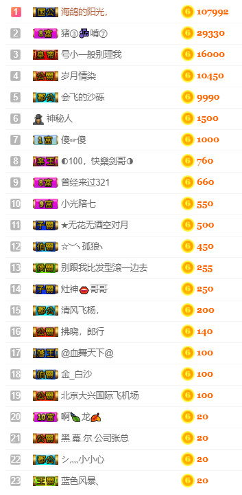 七℃~暂停直播的图片