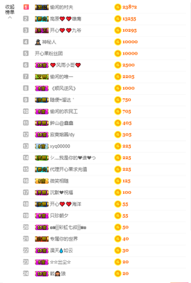 开心❤️❤️果主播照片