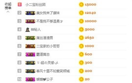 ✨小二宝✨游戏主播主播照片