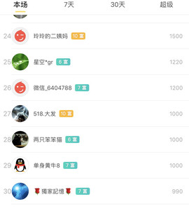广西玲玲🌻主播照片