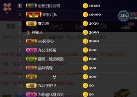 九公主99主播照片
