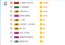 1554611743主播照片