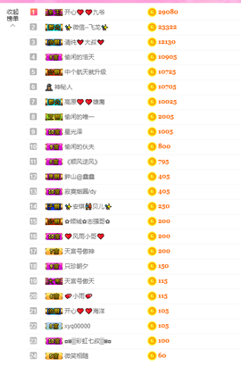 开心❤️❤️果主播照片