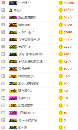 妃宝要饿死了主播照片