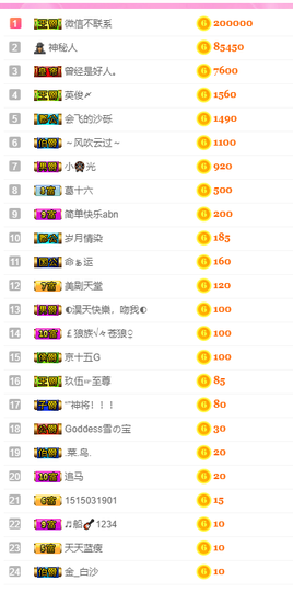 七℃~暂停直播主播照片