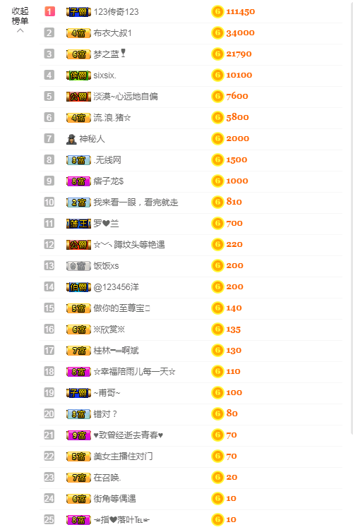 大梦梦鑫想事成主播照片