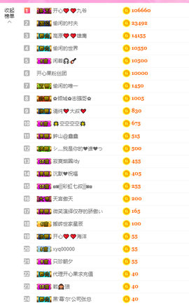 开心❤️❤️果主播照片