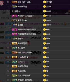 ☞♬一切安好↙☜主播照片