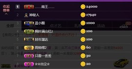 ☞♬一切安好↙☜主播照片