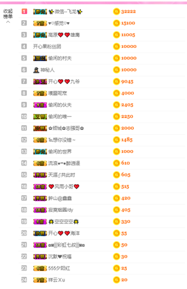 开心❤️❤️果主播照片